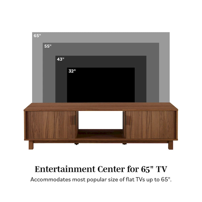 Meuble TV moderne Middlebrook Designs avec portes cannelées