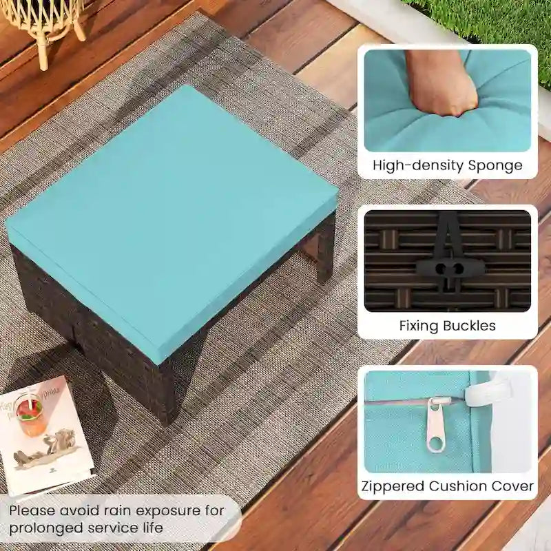Costway 2 poufs de patio en rotin PE avec coussins doux à fermeture éclair - Voir les détails