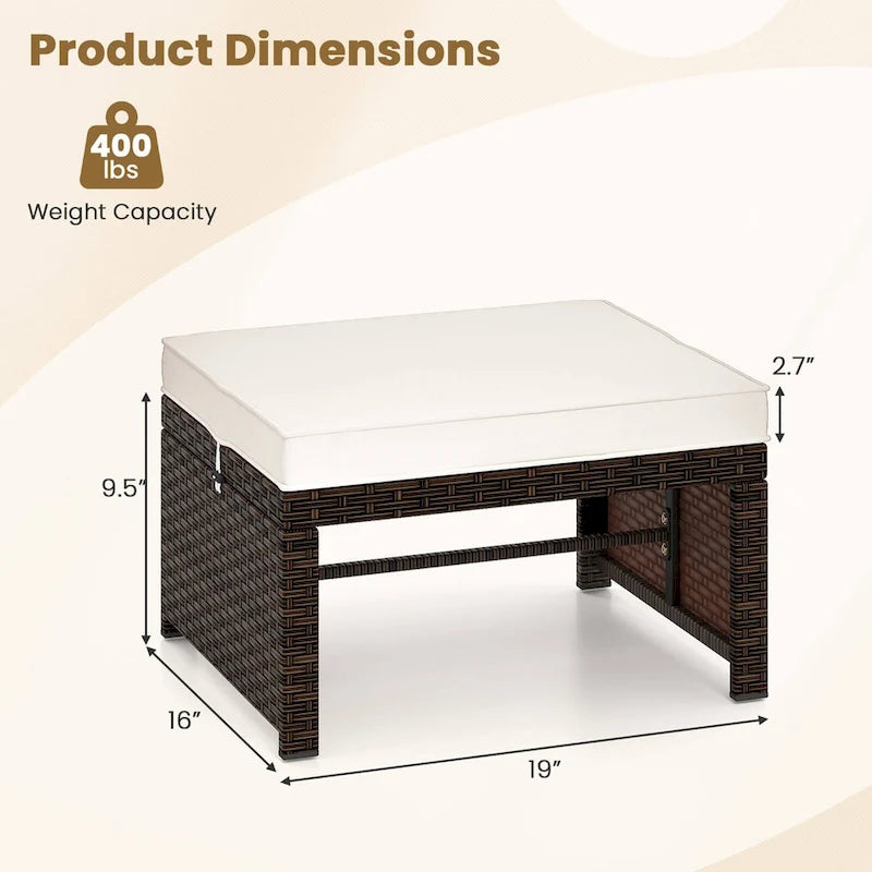 Costway 2 poufs de patio en rotin PE avec coussins doux à fermeture éclair - Voir les détails