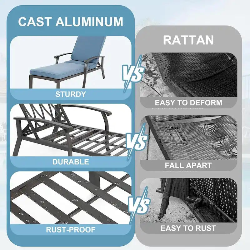 Chaise longue d'extérieur en aluminium inclinable 5 positions avec coussin