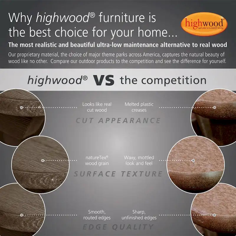 HIGHWOOD Ensemble de 3 : Deux fauteuils à bascule et une table d'appoint