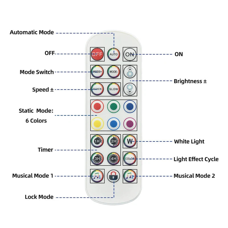 Meuble TV de ferme Moasis LED pour téléviseur jusqu'à 65 pouces, centre de divertissement Highboy avec portes en acrylique