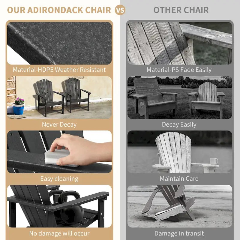 Chaise Adirondack empilable Vrakae de 6 pièces en PEHD résistant aux intempéries pour patio