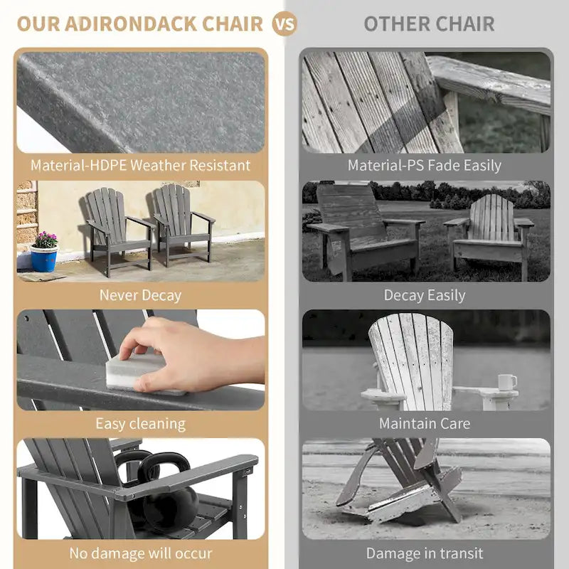 Chaise Adirondack empilable Vrakae de 6 pièces en PEHD résistant aux intempéries pour patio